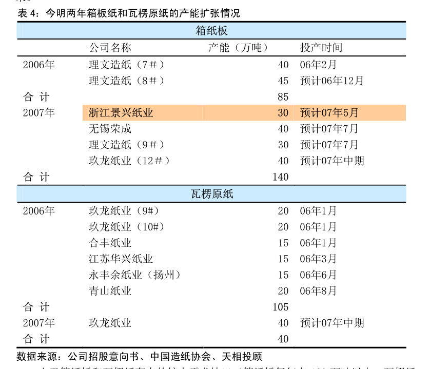 玲瓏輪胎召開2025年第一次臨時股東大會 聚焦計算機及通訊設(shè)備租賃議案